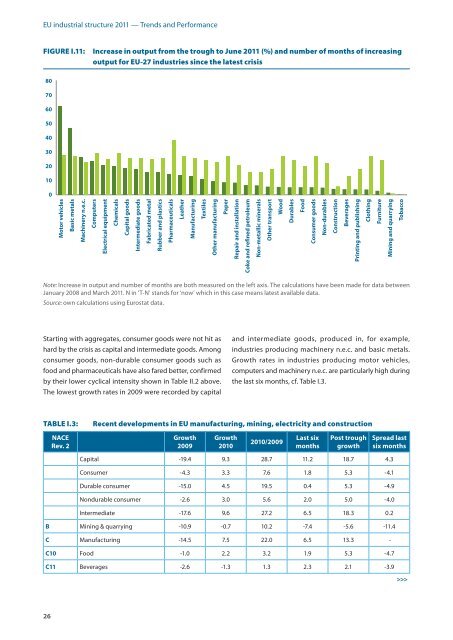 EU industrial structure - EU Bookshop - Europa