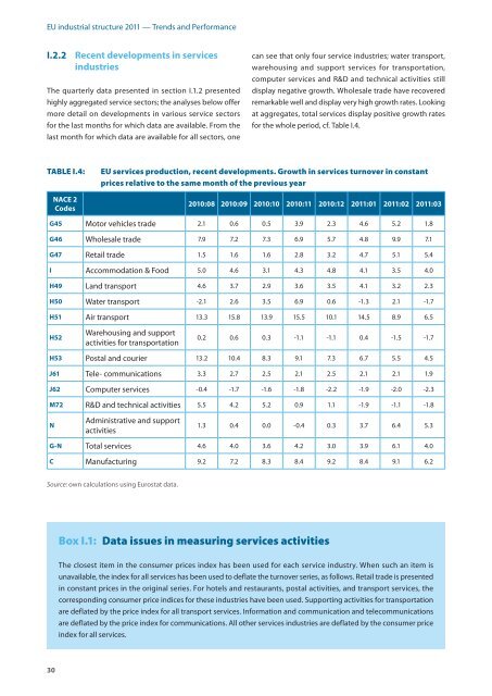 EU industrial structure - EU Bookshop - Europa