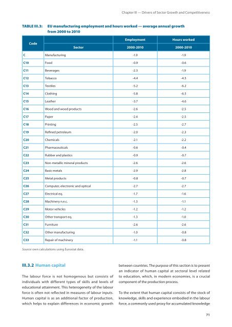 EU industrial structure - EU Bookshop - Europa