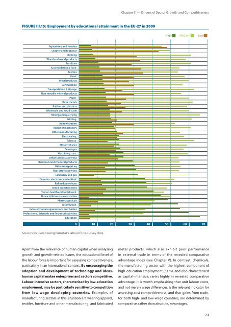 EU industrial structure - EU Bookshop - Europa