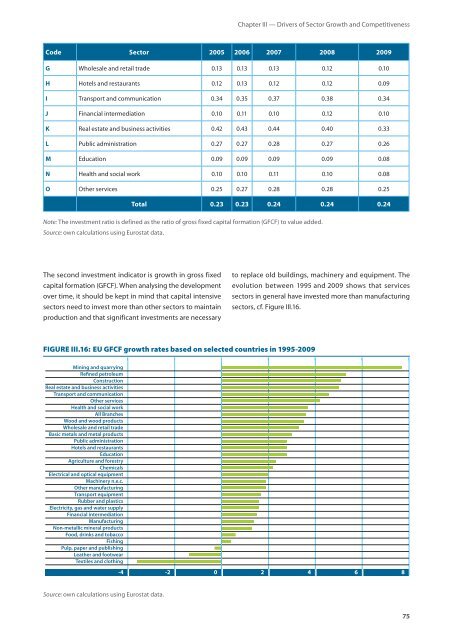 EU industrial structure - EU Bookshop - Europa