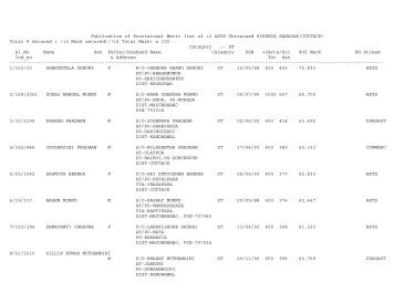 Cuttack +2 ST UT