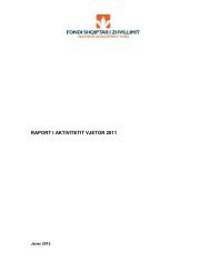 Raporti Vjetor 2011 - Fondi Shqiptar i Zhvillimit