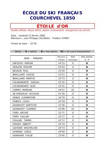 ÉCOLE DU SKI FRANÇAIS COURCHEVEL 1850 ÉTOILE d'OR