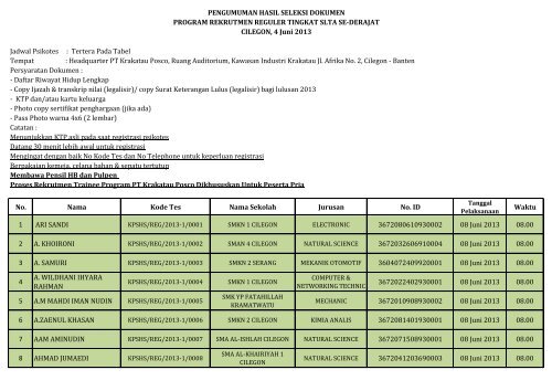 PENGUMUMAN HASIL SELEKSI DOKUMEN REGULER_(SHS)_130604.pdf REV1_