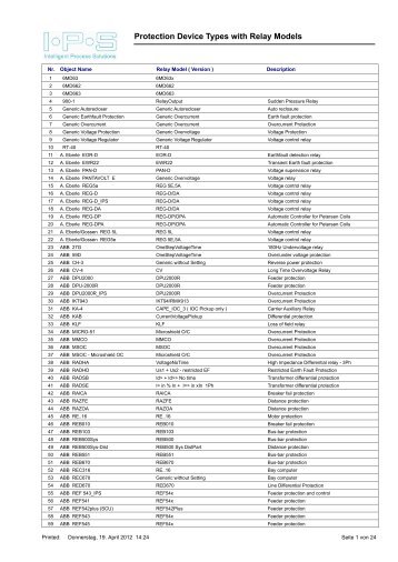 Protection Device Types with Relay Models - firsttech.ro