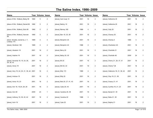 The Saline Index 1986-2009 .pdf file 1515pgs. 3.37mb - ARGenWeb