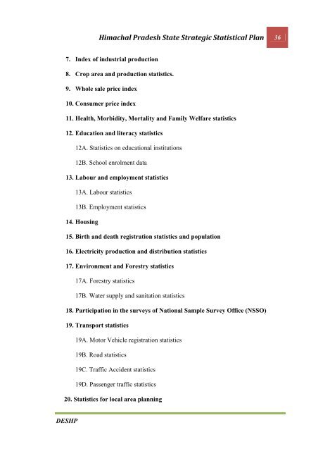 CHAPTER 1 INTRODUCTION - Government of Himachal Pradesh