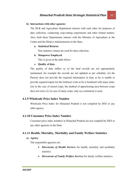 CHAPTER 1 INTRODUCTION - Government of Himachal Pradesh