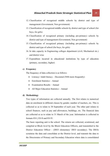 CHAPTER 1 INTRODUCTION - Government of Himachal Pradesh