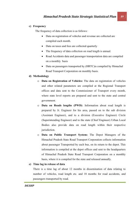 CHAPTER 1 INTRODUCTION - Government of Himachal Pradesh