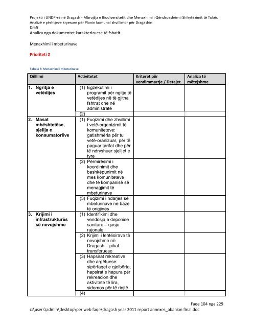 Shtojca 1 - UNDP Kosovo