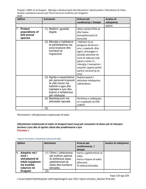 Shtojca 1 - UNDP Kosovo