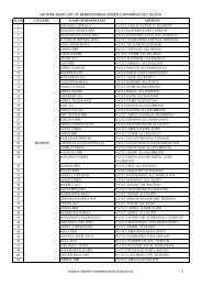 GP WISE NOAP LIST OF BENEFICIARIES UNDER LOWAIRPOA ...