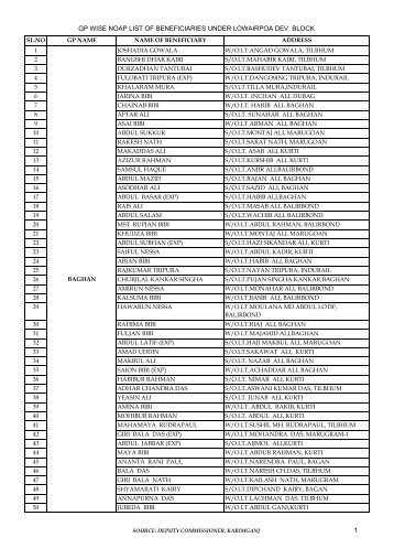 GP WISE NOAP LIST OF BENEFICIARIES UNDER LOWAIRPOA ...