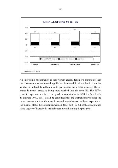 Working Life Barometer in the Baltic Countries 2002 (pdf) - mol.fi