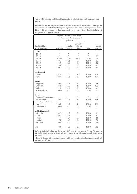 REPUBLIKA E SHQIPËRISË Studimi Demografik dhe ... - INSTAT