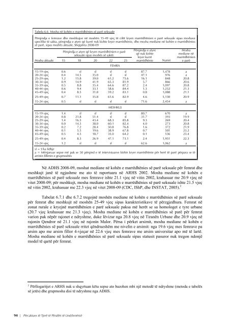 REPUBLIKA E SHQIPËRISË Studimi Demografik dhe ... - INSTAT