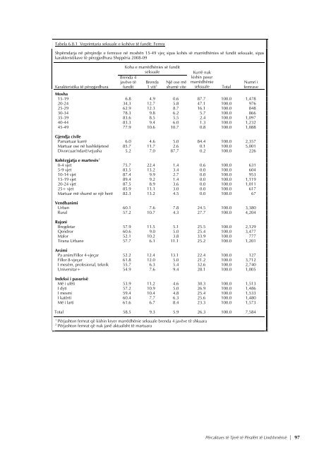 REPUBLIKA E SHQIPËRISË Studimi Demografik dhe ... - INSTAT