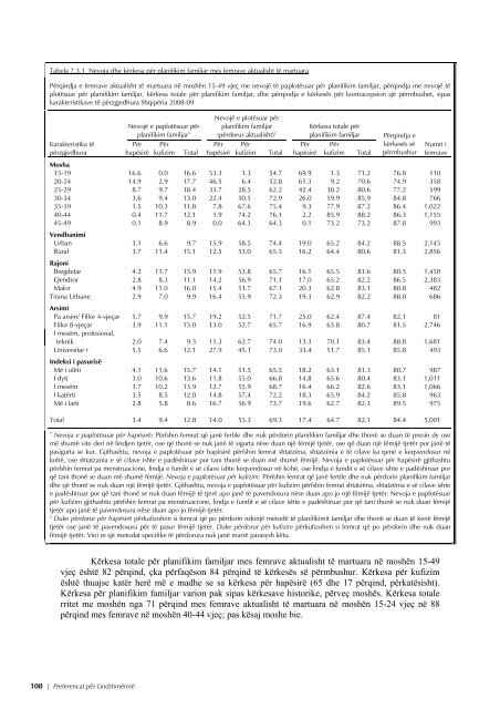 REPUBLIKA E SHQIPËRISË Studimi Demografik dhe ... - INSTAT