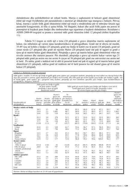 REPUBLIKA E SHQIPËRISË Studimi Demografik dhe ... - INSTAT