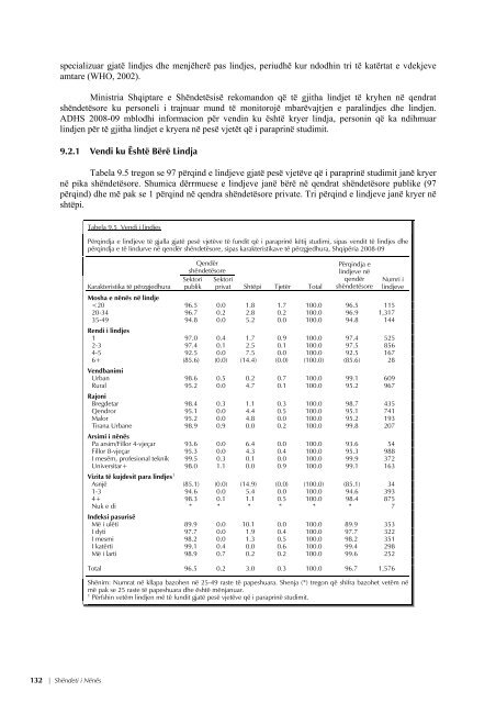 REPUBLIKA E SHQIPËRISË Studimi Demografik dhe ... - INSTAT