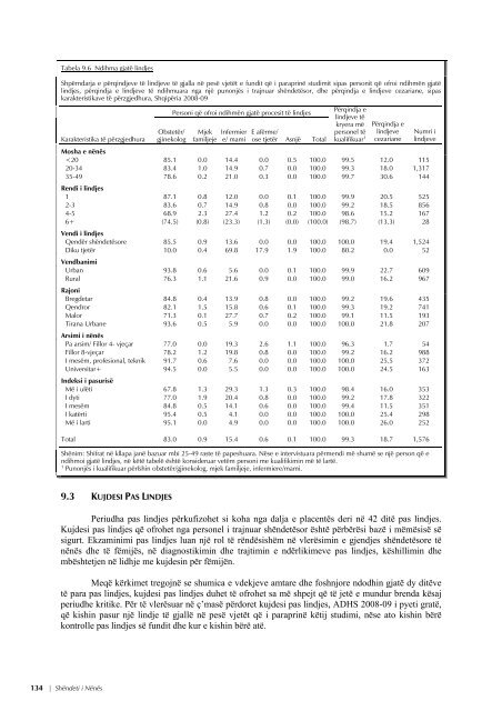 REPUBLIKA E SHQIPËRISË Studimi Demografik dhe ... - INSTAT