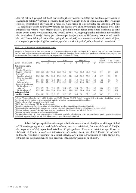 REPUBLIKA E SHQIPËRISË Studimi Demografik dhe ... - INSTAT