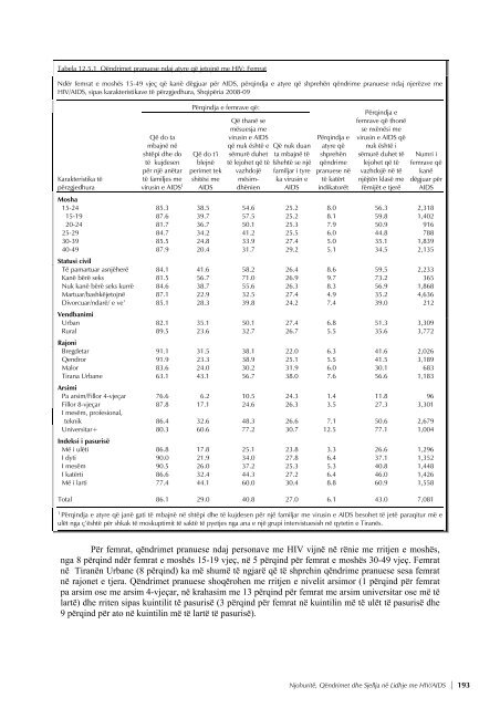 REPUBLIKA E SHQIPËRISË Studimi Demografik dhe ... - INSTAT