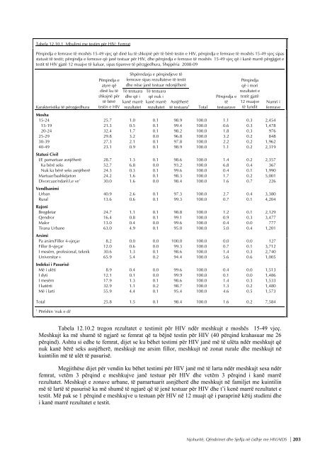 REPUBLIKA E SHQIPËRISË Studimi Demografik dhe ... - INSTAT