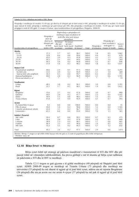 REPUBLIKA E SHQIPËRISË Studimi Demografik dhe ... - INSTAT