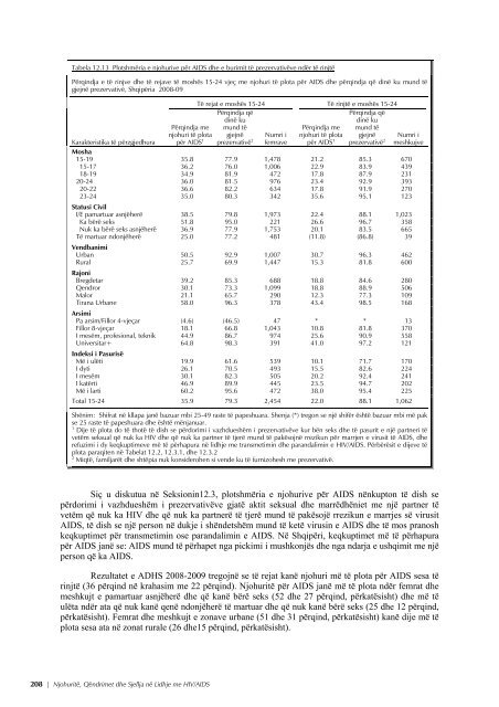 REPUBLIKA E SHQIPËRISË Studimi Demografik dhe ... - INSTAT