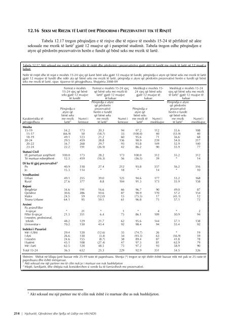 REPUBLIKA E SHQIPËRISË Studimi Demografik dhe ... - INSTAT