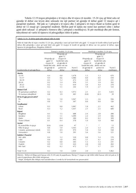 REPUBLIKA E SHQIPËRISË Studimi Demografik dhe ... - INSTAT