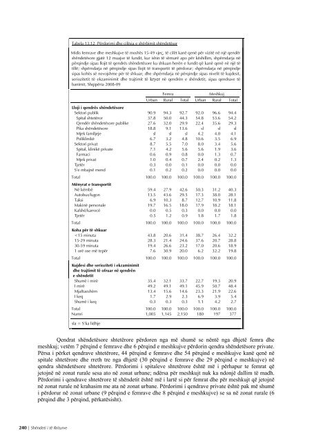 REPUBLIKA E SHQIPËRISË Studimi Demografik dhe ... - INSTAT