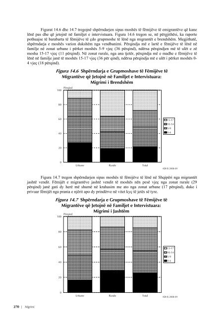 REPUBLIKA E SHQIPËRISË Studimi Demografik dhe ... - INSTAT