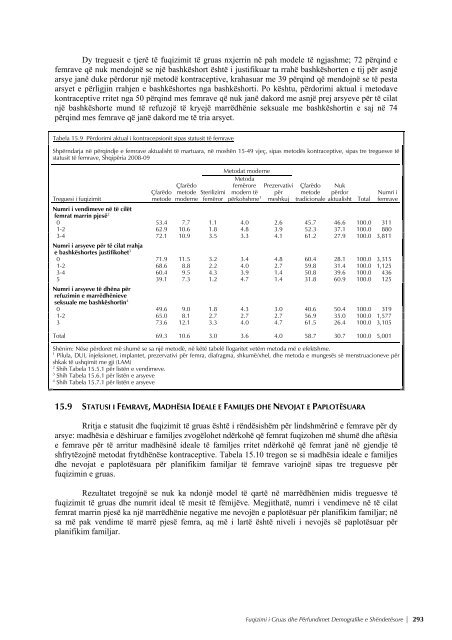 REPUBLIKA E SHQIPËRISË Studimi Demografik dhe ... - INSTAT