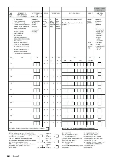 REPUBLIKA E SHQIPËRISË Studimi Demografik dhe ... - INSTAT