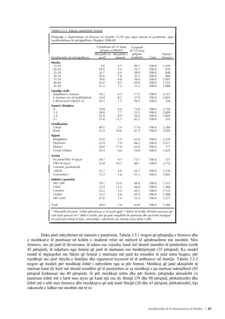 REPUBLIKA E SHQIPËRISË Studimi Demografik dhe ... - INSTAT