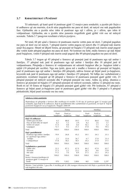 REPUBLIKA E SHQIPËRISË Studimi Demografik dhe ... - INSTAT