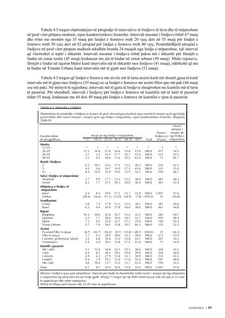 REPUBLIKA E SHQIPËRISË Studimi Demografik dhe ... - INSTAT