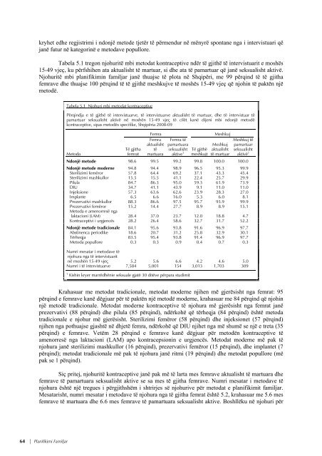 REPUBLIKA E SHQIPËRISË Studimi Demografik dhe ... - INSTAT