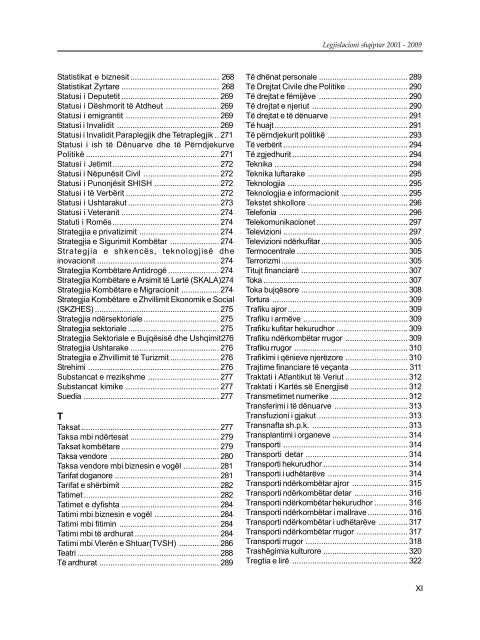 Legjislacioni Shqiptar 2001-2009