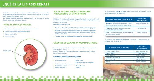 Dieta calculos renales oxalato calcico pdf Dieta calculos renales oxalato calcico pdf