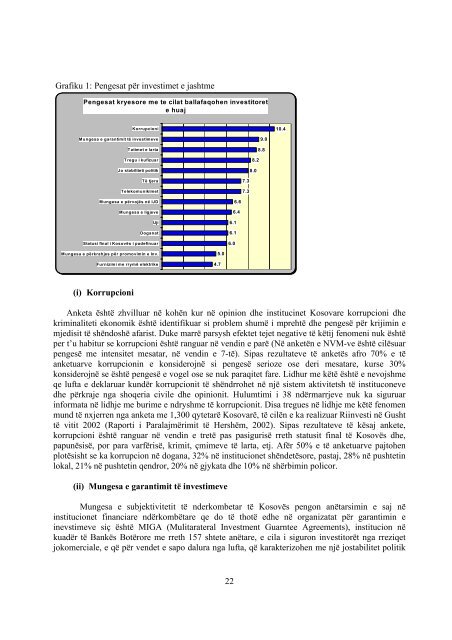 Investimet e Jashtme Direkte në Kosovë - Riinvest