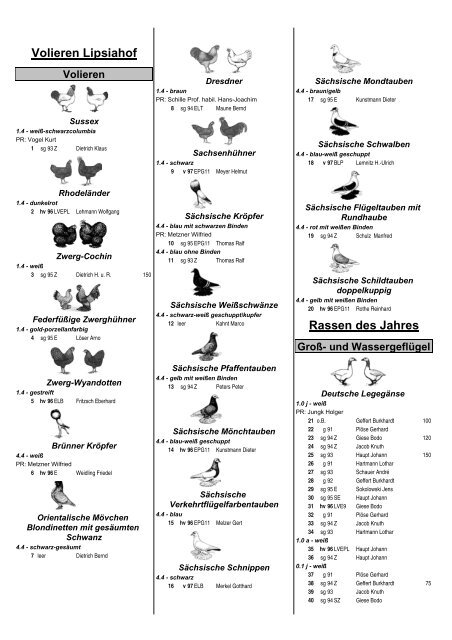 Katalog Din A4-dreispaltig - SV der Züchter der Lockentauben