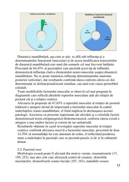 factorii de reglare a echilibrului musculo-ligamentar la ... - Gr.T. Popa