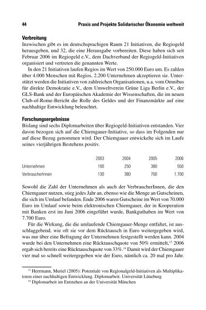 Sven Giegold / Dagmar Embshoff (Hrsg.) Solidarische ... - VSA Verlag