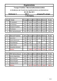 Wettkampf: 3 - Turngau Frankfurt am Main