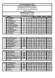 Wettkampf 5 P5/6 - Turngau Frankfurt am Main